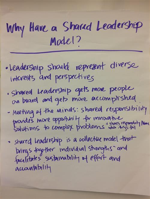 Shared Leadership 